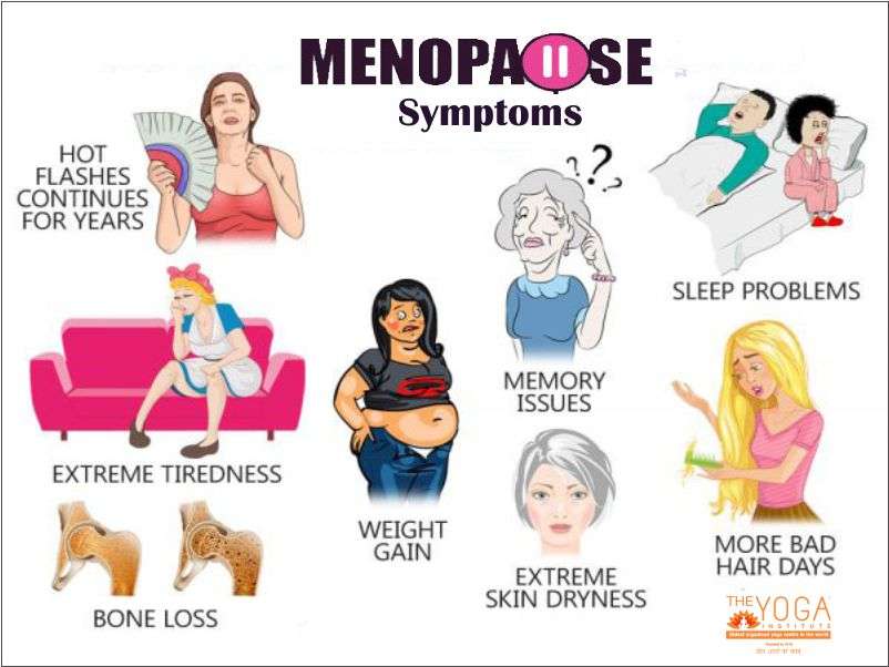 Menopausal